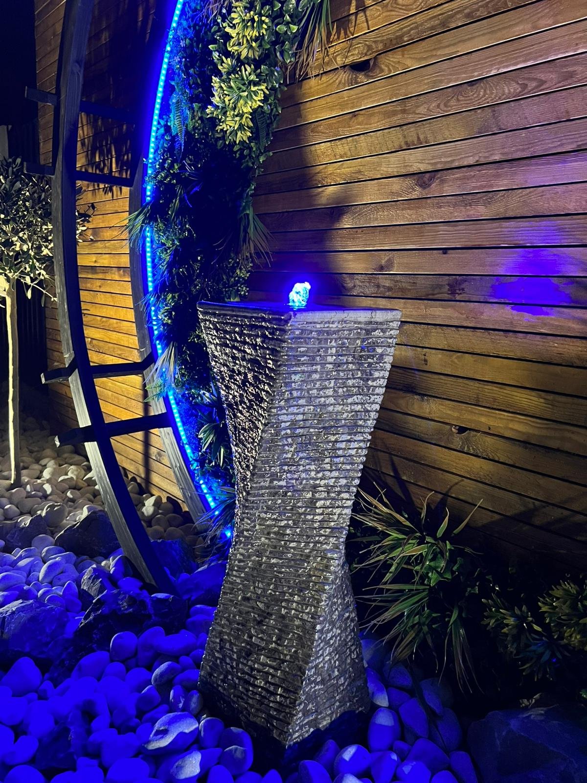 Portfolio project 27