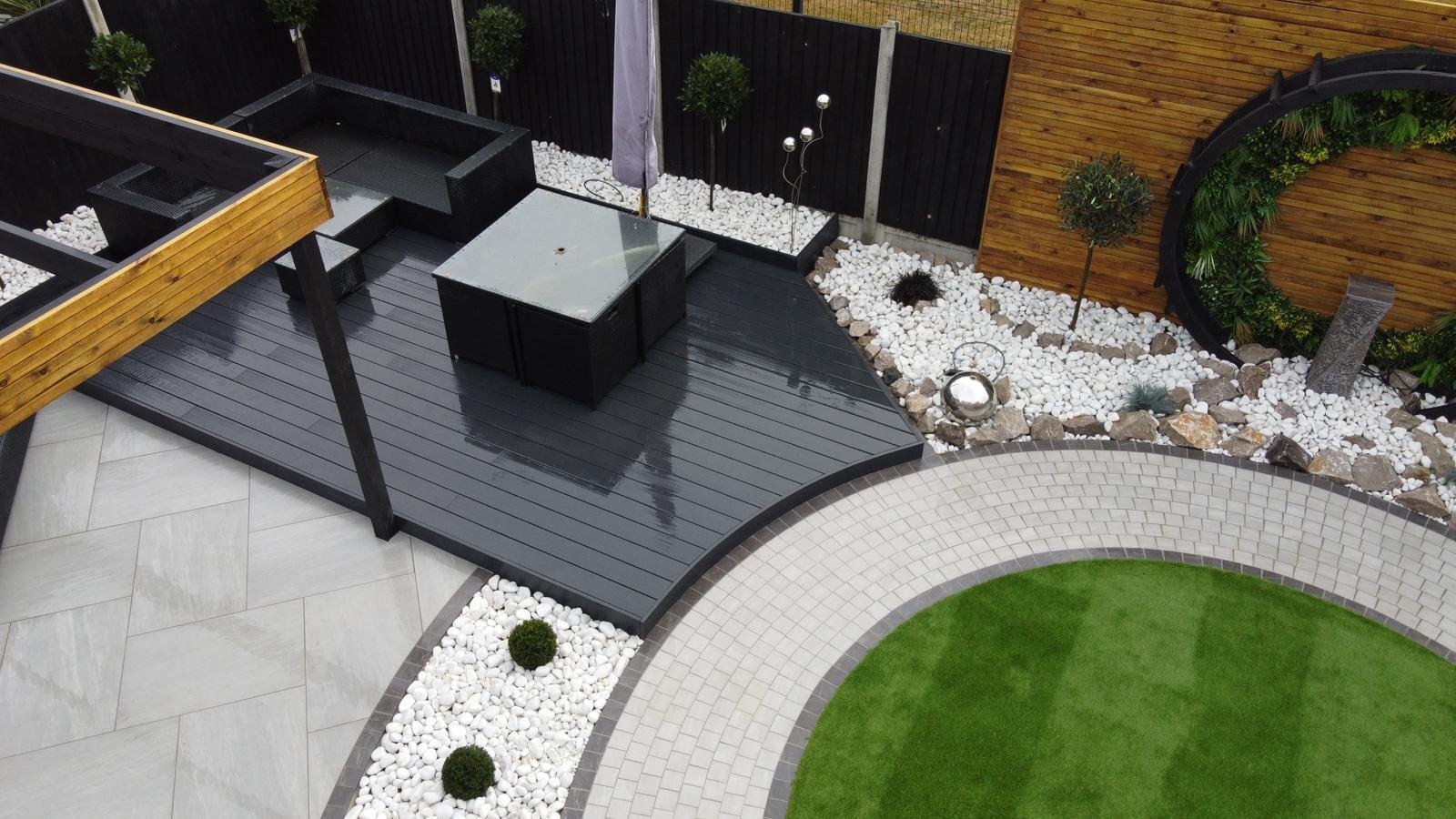 Portfolio project 28