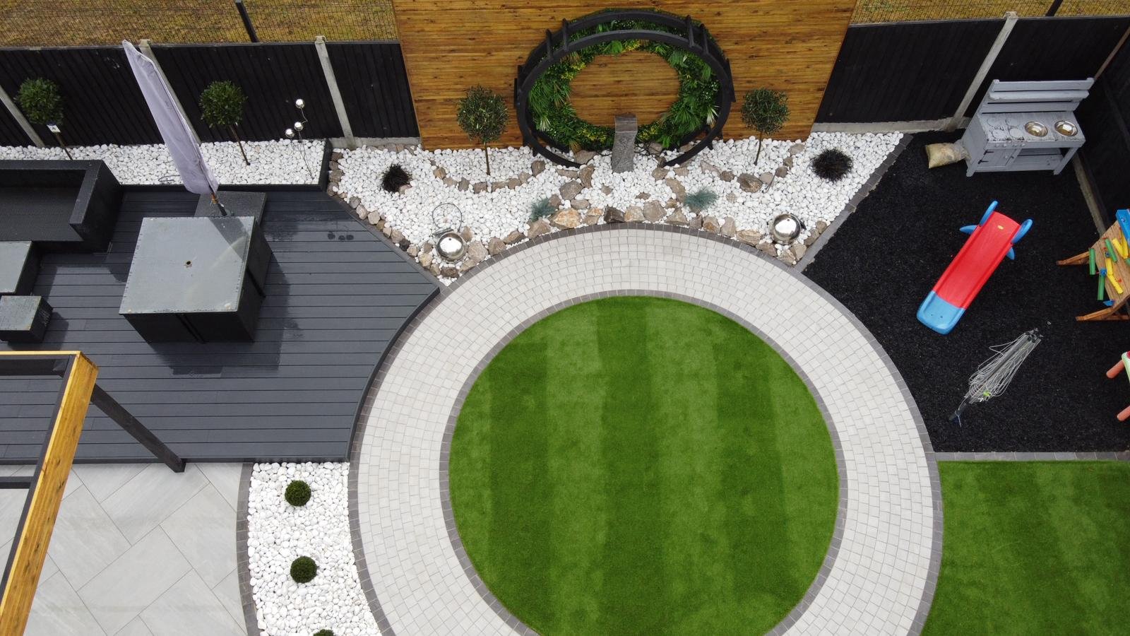 Portfolio project 29