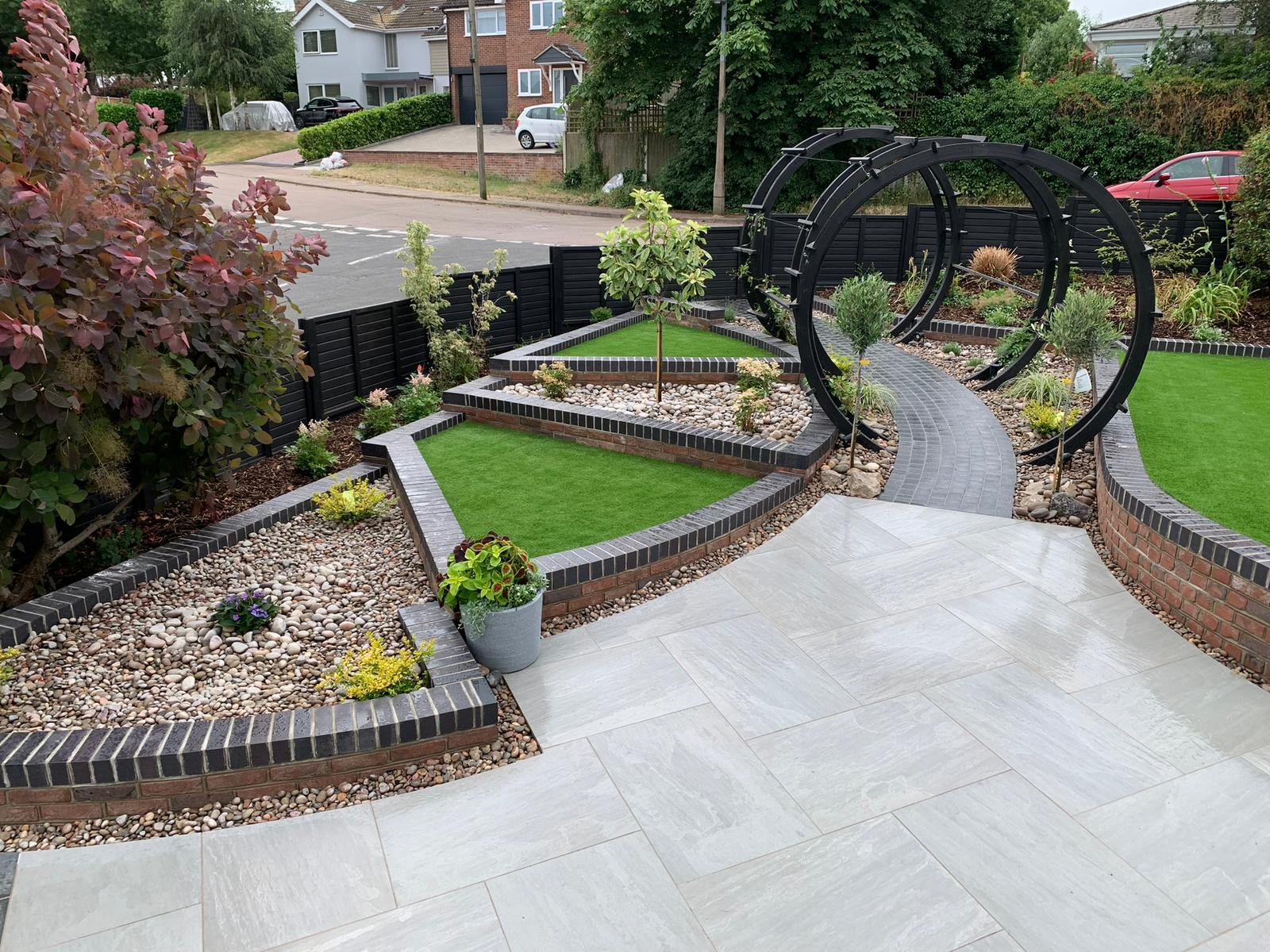 Portfolio project 32