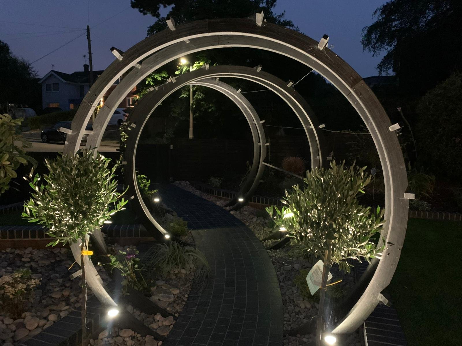 Portfolio project 33