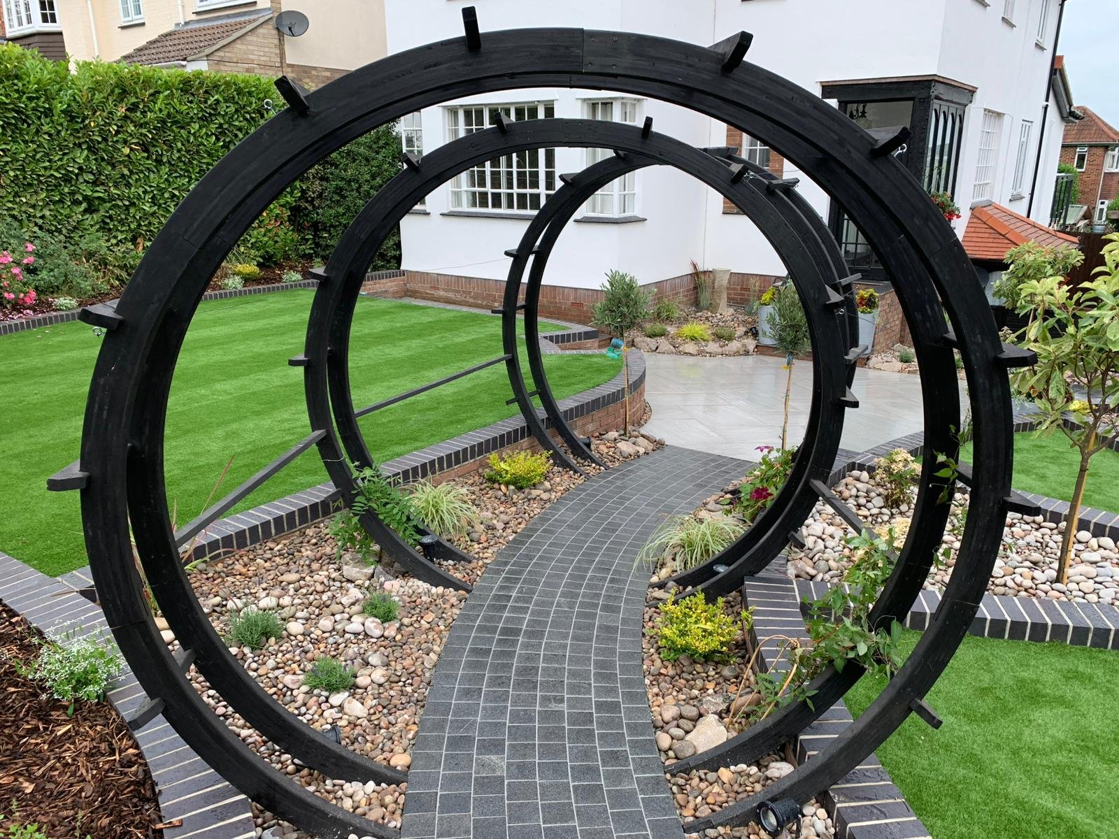 Portfolio project 36